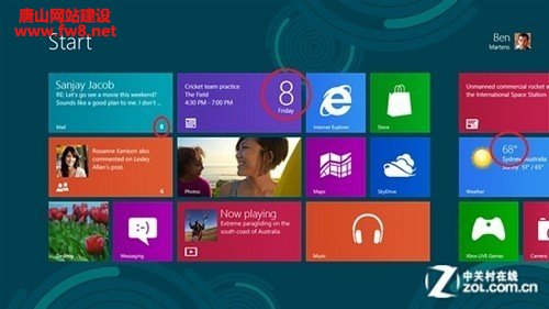 Windows 8 RP68շ 