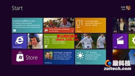  ̵㣬ȫܼWindows 8 