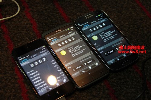 Galaxy S3Ա